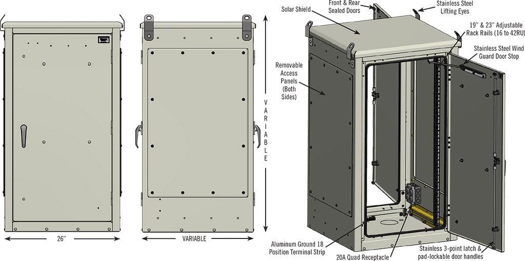 Independence-Isometric