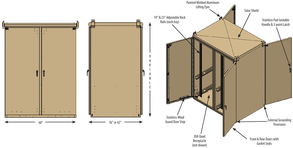 Revolutino-Features-Updated