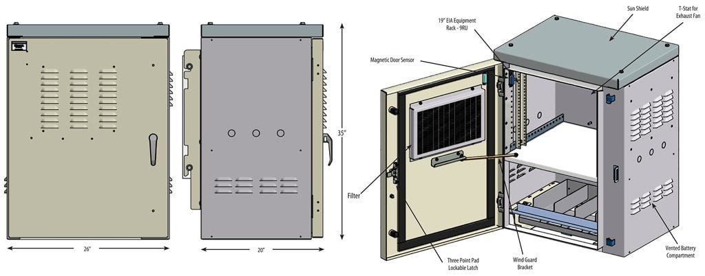 Small-Telco-Isometric